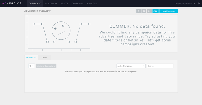 KB-First-Ad-Dashboard