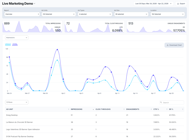 KB-Exporting-full-reports-insights-analytics-panel-overview-2