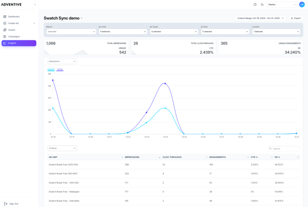 KB-Exporting-full-reports-insights-analytics-panel-overview