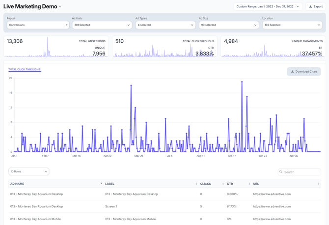 KB-Insights-Conversions-2