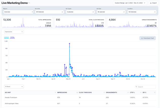 KB-Insights-Overview-report-2