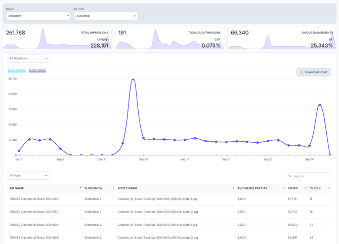 KB-Insights-Slideshow-report-2