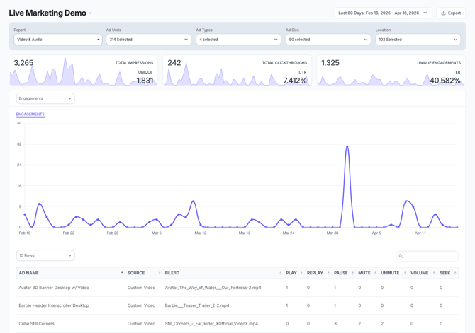 KB-Insights-Video-audio-engagements