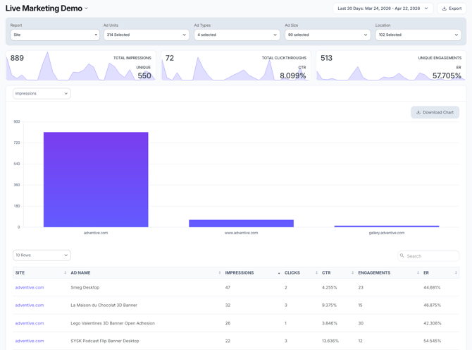KB-Insights-site-report-2