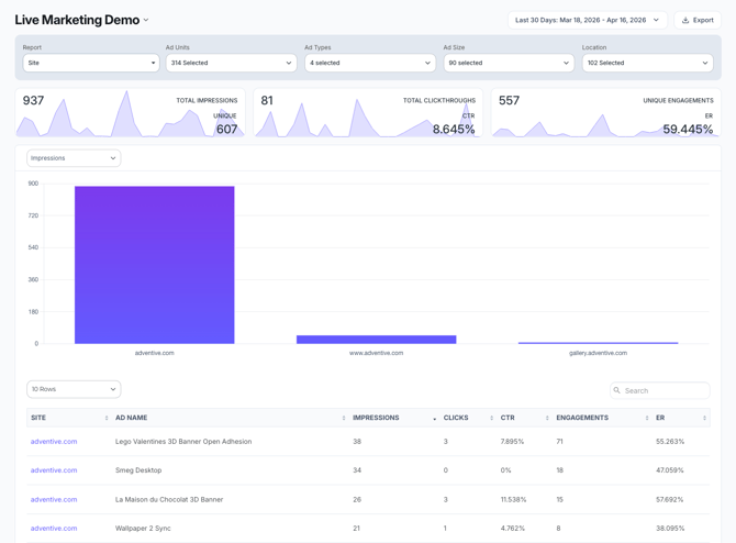 KB-Insights-site-report