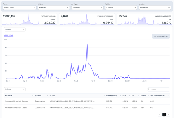 KB-Insights-video-audio-report-3