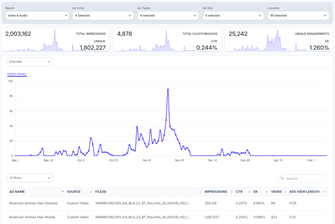 KB-Insights-video-audio-report